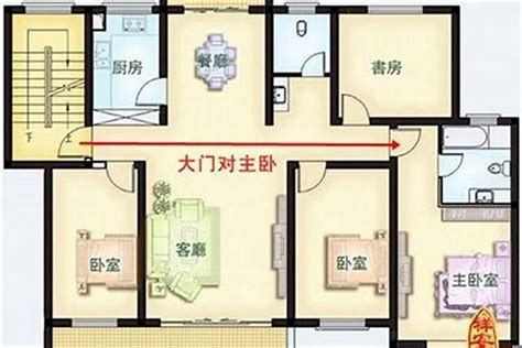 屋角煞化解|屋角煞的风水化解方法 « 香山堂天星风水